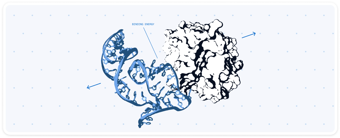 Calculate the binding energy